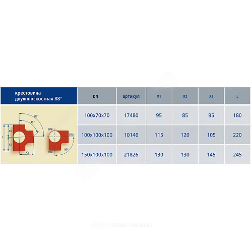 Крестовина чугун SML Ду 150х100х100х88гр 2-х плоскостная б/растр FP PREIS 21826