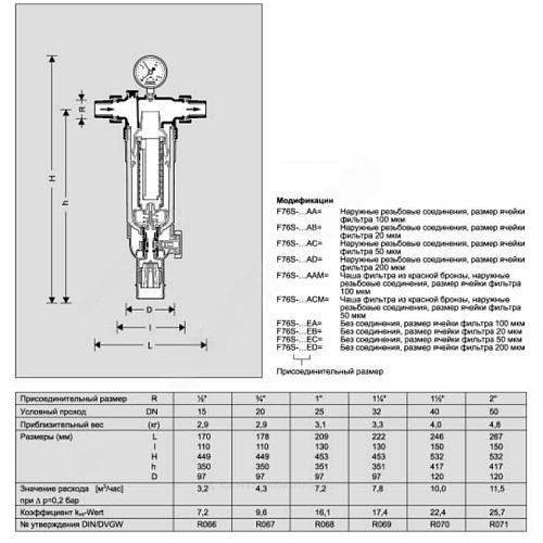 Фильтр сетчатый T-образный латунь Ду 15 Ру25 Тмакс=70 oC G1/2&amp;quot; НР F76S с обратной промывкой Honeywell-Braukmann F76S-1/2&amp;quot;AAM