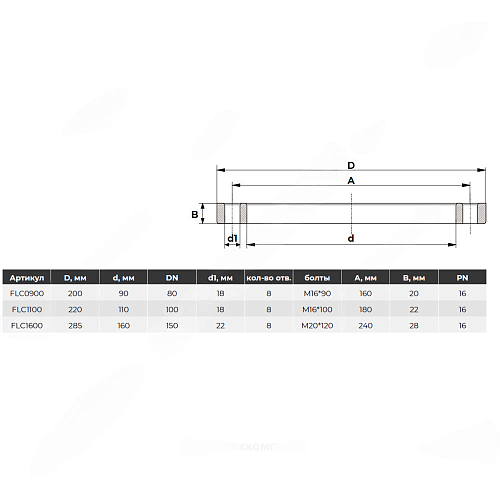 Фланец ПВХ серый под клеевое соед Дн 110 Ру16 напорный Aquaviva FLC1100