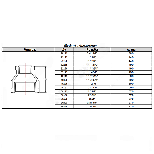 Муфта переходная чугун оц Ду 40х15 (1 1/2&amp;quot;х1/2&amp;quot;) ВР Fittex PLUS