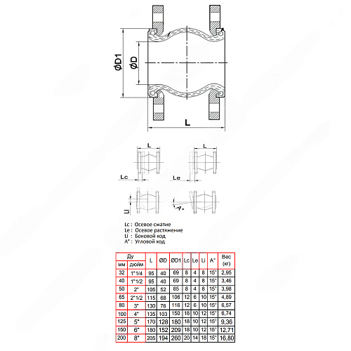 Компенсатор резиновый антивибрационный NBR DI7240NI Ду 80 Ру10/16 фл L=135мм Tecofi DI7240NI-0080