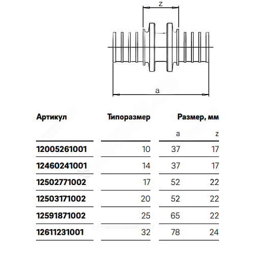 Муфта для PE-X труб аксиальная латунь оц Дн 20 RAUTHERM S Rehau 12503171002