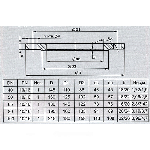Фланец сталь плоский Ду 65 Ру10 тип 01 ряд 1 исп. B ГОСТ 33259-2015 БЛМЗ