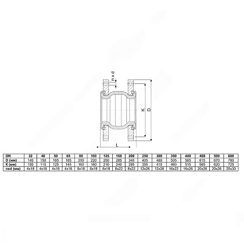 Компенсатор резиновый антивибрационный EPDM 700L Ду 125 Ру16 фл Тмакс=100С L=170мм Zetkama 700L125C00 сжатие/растяжение 16 мм/10 мм