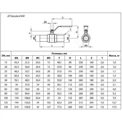 Кран шаровой сталь JIP Standard WW Ду 125 Ру16 п/привар L=312мм Danfoss 065N9609