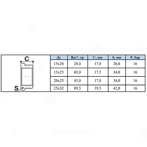Футорка латунь никель Ду 20х15 (3/4&amp;quot;х1/2&amp;quot;) НР/ВР SantechSystems