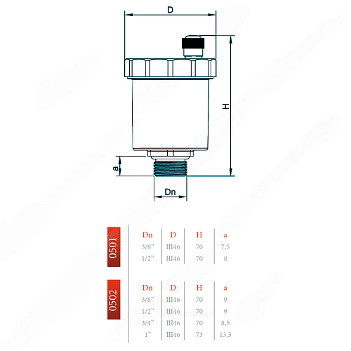 Воздухоотводчик автоматический латунь 501 Ду 15 Ру10 G1/2&amp;quot; НР прямой О-кольцо OR 0501.115
