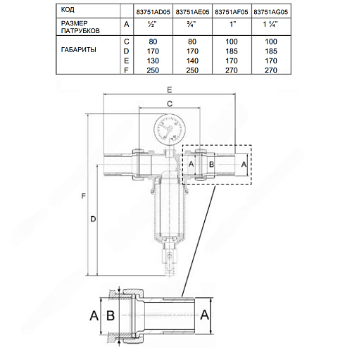Фильтр сетчатый T-образный латунь Ду 32 Ру25 G1 1/4&amp;quot; НР 751 Icma 83751AG05