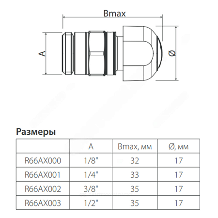 Кран Маевского латунь R66A Ду 10 Ру10 G3/8&quot; НР с колпачком Giacomini R66AX002