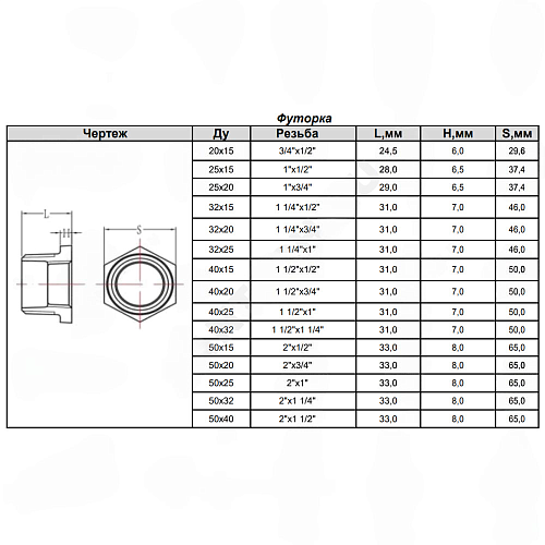 Футорка чугун оц Ду 20х15 (3/4&amp;quot;х1/2&amp;quot;) НР/ВР Fittex PLUS