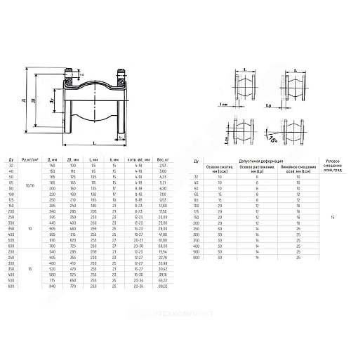 Компенсатор резиновый антивибрационный EPDM Ду 500 Ру16 фл L=255мм Benarmo сжатие/растяжение 30 мм/14 мм